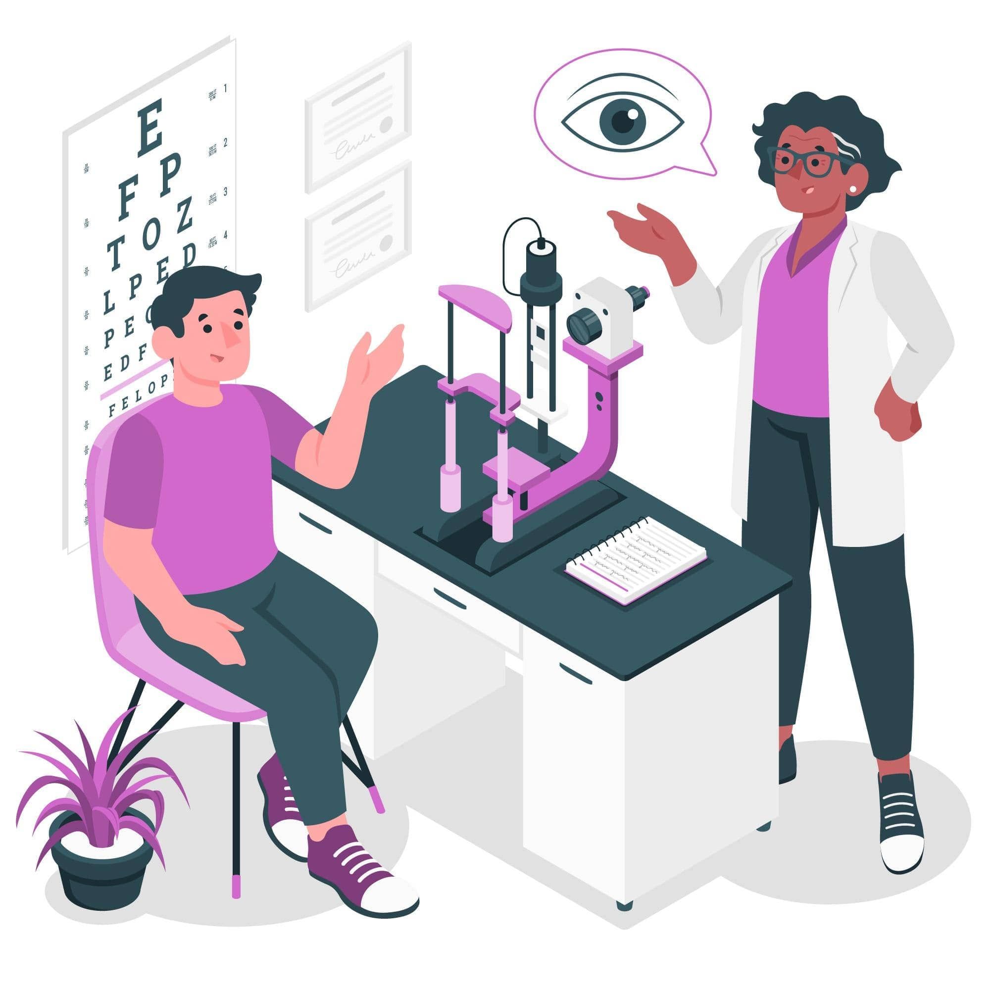 Ophthalmology Overview